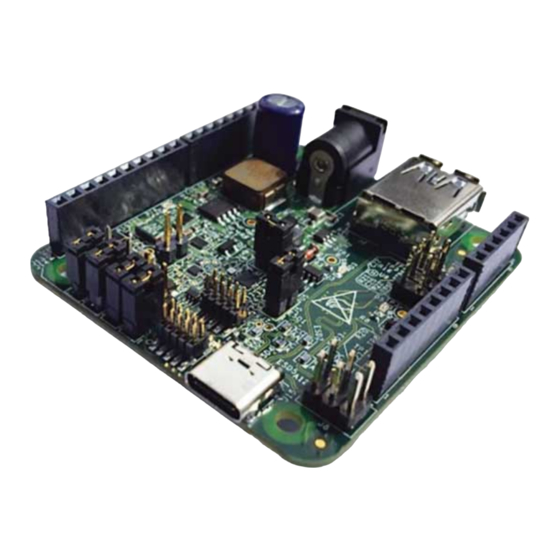 NXP Semiconductors OM13588UL User Manual