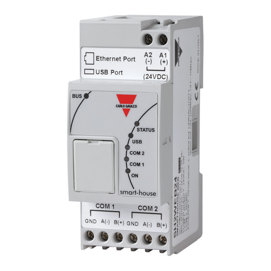 CARLO GAVAZZI Sx2WEB Series Manual