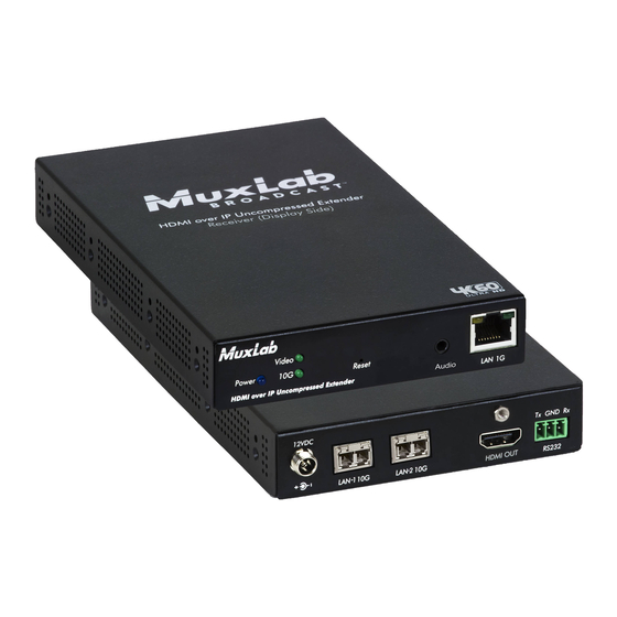 MuxLab 500774 Operation Manual