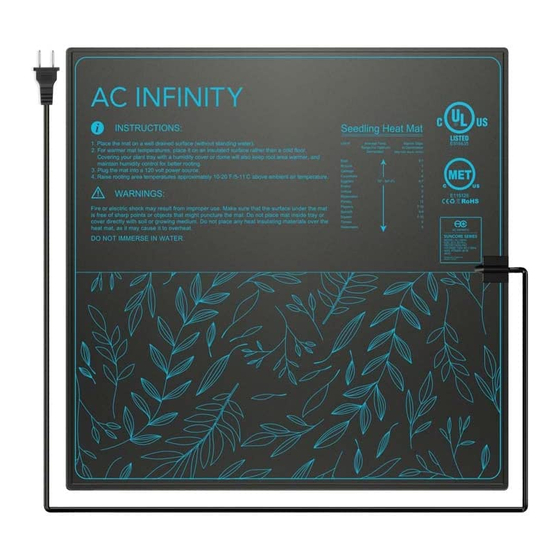 AC Infinity SUNCORE User Manual