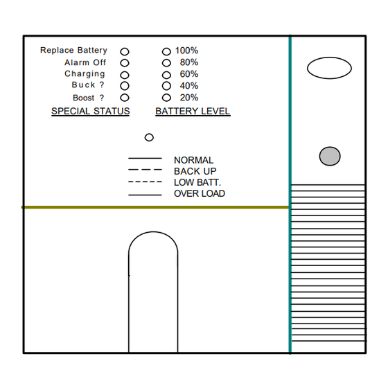 BPC PowerStar series 1200 User Manual