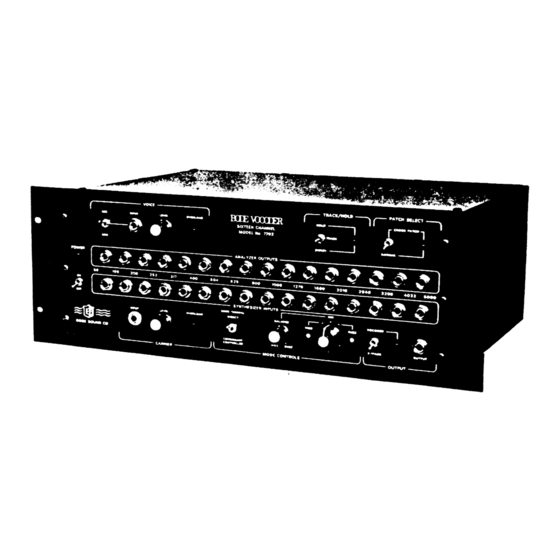 Bode 7702 User Manual