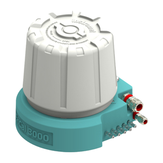 Elster EnCal 3000 Quad Hardware Manual