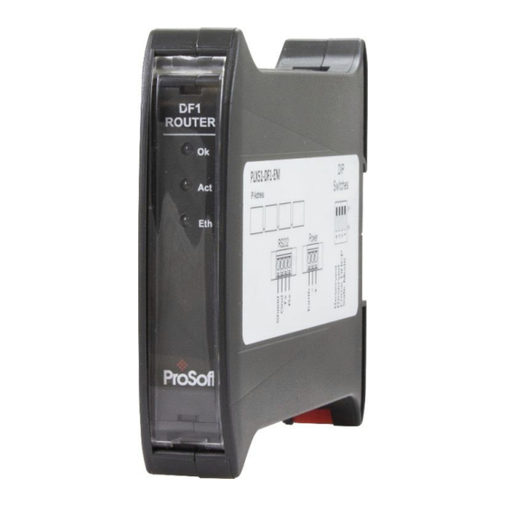 ProSoft Technology PLX51-DF1-ENI User Manual
