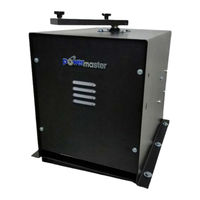 PowerMaster Nitro Board Installation And Owner's Manual