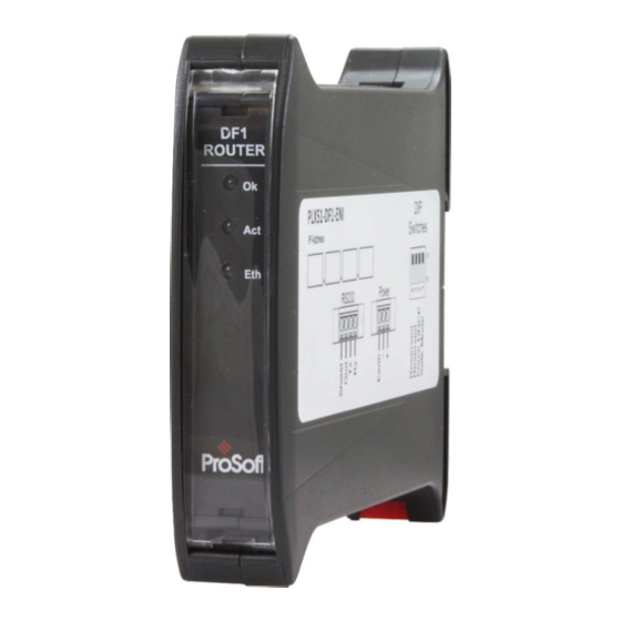ProSoft Technology PLX51-DF1-ENI Technical Note