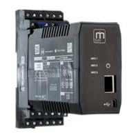 JM WK6000IS User Manual
