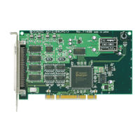 Contec AD12-16 User Manual
