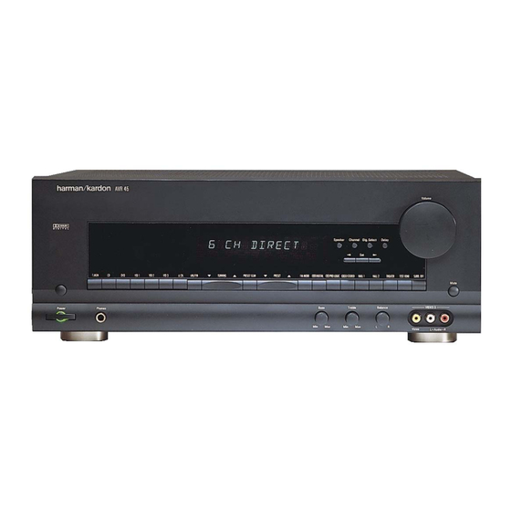 Harman Kardon AVR45 Service Manual