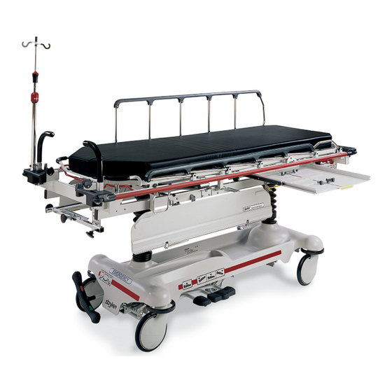 Stryker 1027 Maintenance Manual
