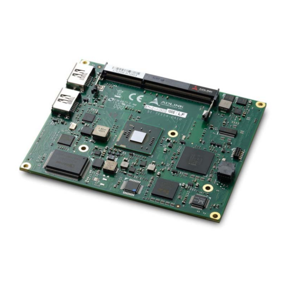 ADLINK Technology ETX Series User Manual