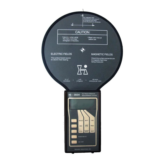 Holaday Industries HI-3604 User Manual