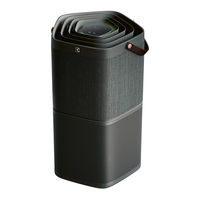 Electrolux PA91-404DG User Manual