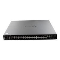 Dell PowerConnect 7048R-RA Manual