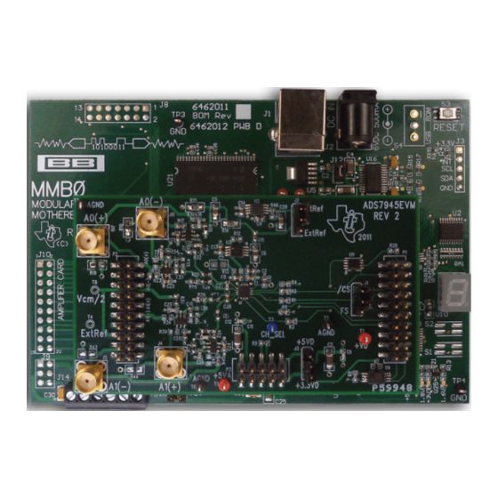 Texas Instruments ADS794xEVM User Manual