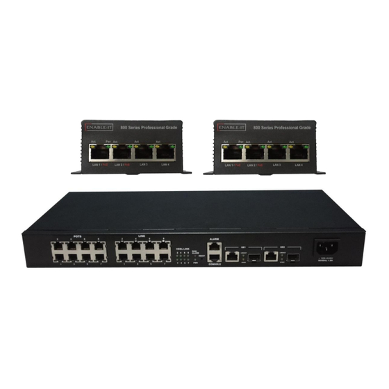 Enable-IT 850 CPE Quick Start Manual