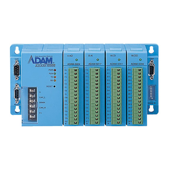 Advantech ADAM 5510EKW/TP Startup Manual