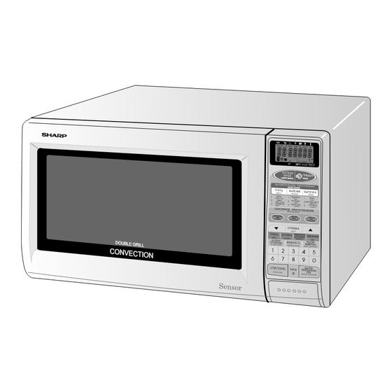 Sharp R-870B Service Manual