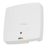 Axis A1001 Installation Manuals