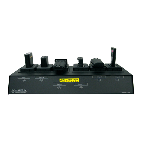 W & W Manufacturing X3 & X6 User Manual