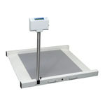 SR Instruments SR Scales SR725i Operating And Service Manual