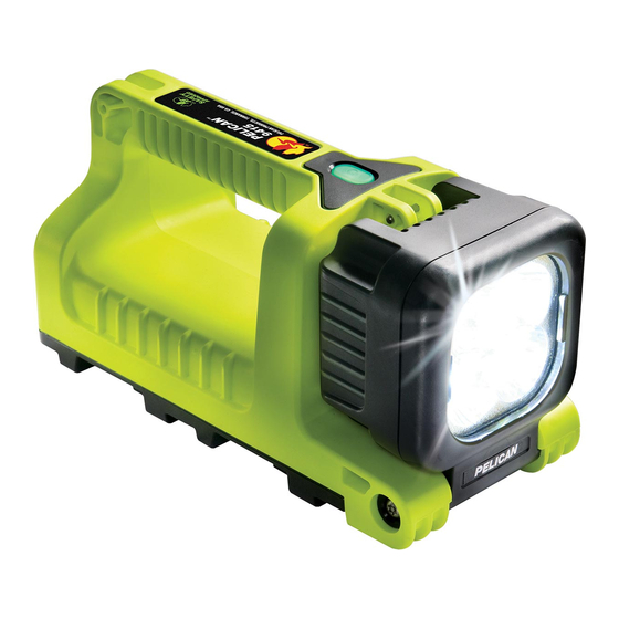 Pelican 9415 Quick Start Manual