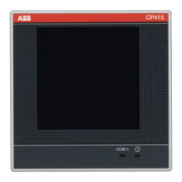 Abb CP415 Installation And Operation Manual