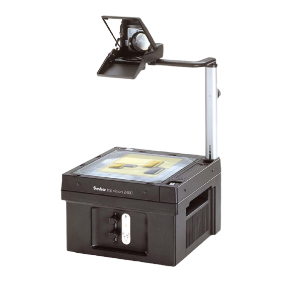 GEHA top vision 2000 Operating Manual