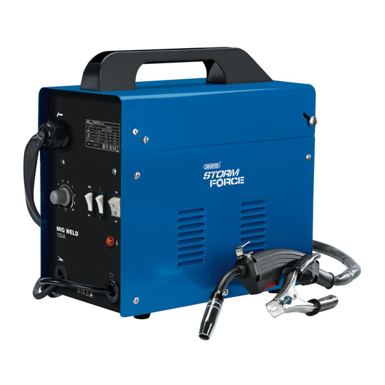 Draper 70051 Manual
