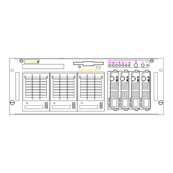 Supero SuperServer 6040 User Manual