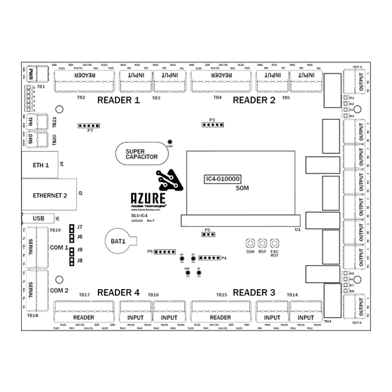 Azure BLU-IC4 Hardware Manual