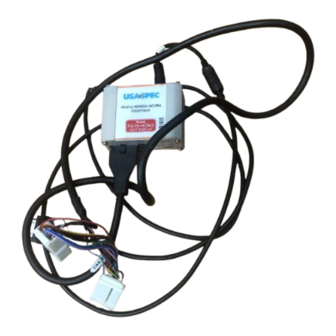 usa-spec PA15-HON3 Owner's Manual