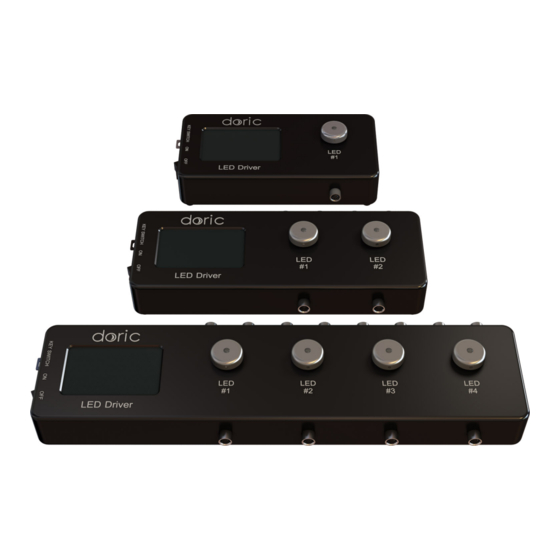 DORIC Connectorized LED Series Lighting Manuals