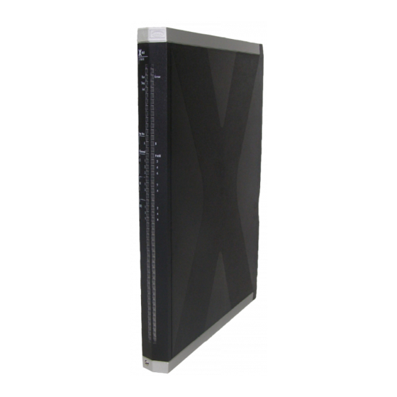 HIMA HIMax X-MIO 7 01 Manual