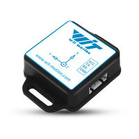 WiT BWT901CL User Manual