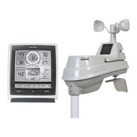 AcuRite 01531 Instruction Manual