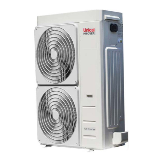 Unical HP-OWER ONE R Series User's And Installer's Manual