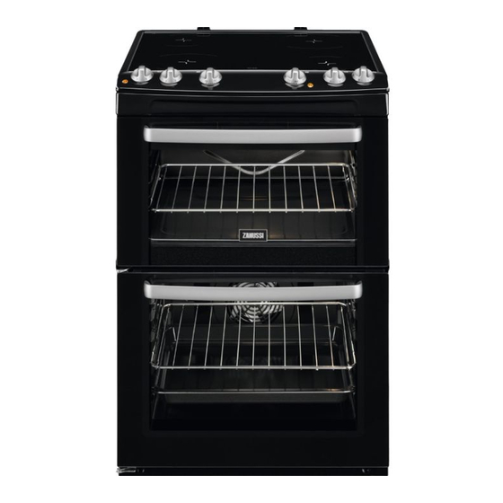 Zanussi ZCV668MN User Manual