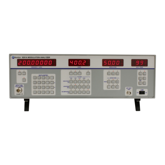 Boonton 8201A Quick Start Manual