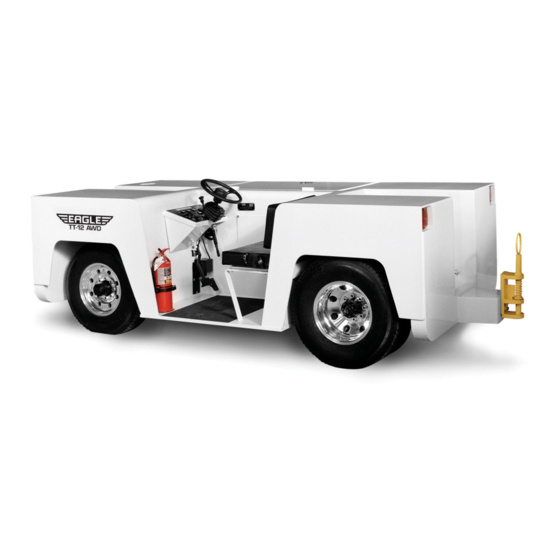 Eagle TU Series Operation Manual