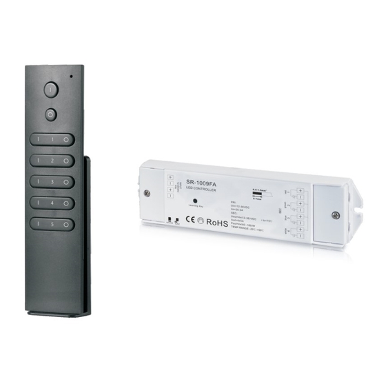Sunricher SR-2833N-Z5 Quick Start Manual