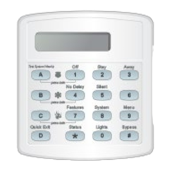 My ADT ITI Concord Quick Manual