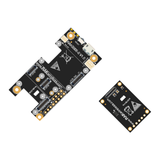RAKwireless RAK3172 User Manual
