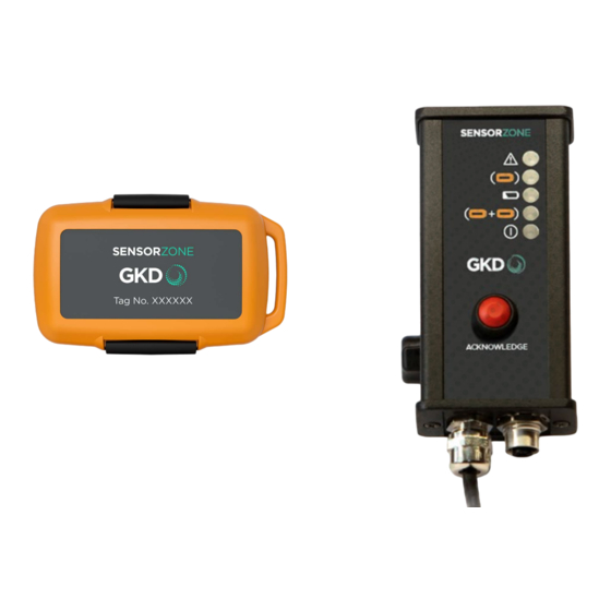 GKD M4000001 User Manual