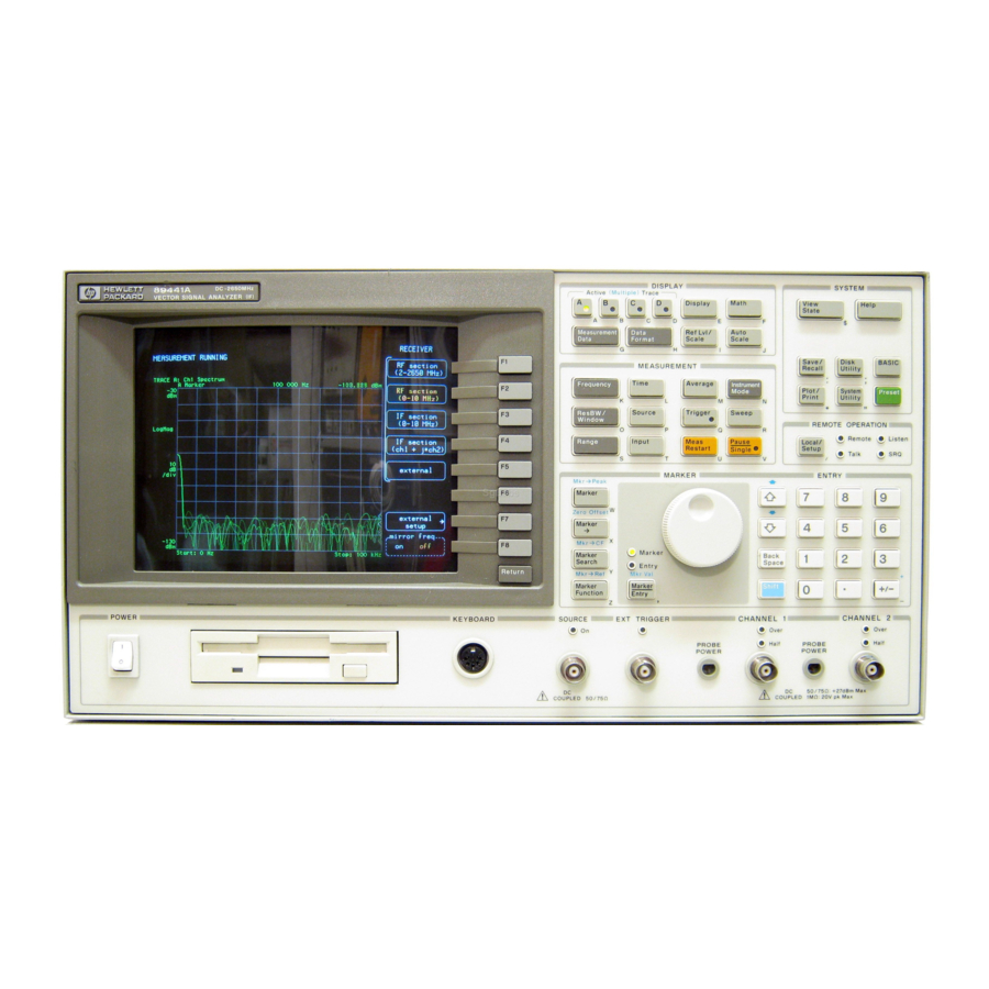 Agilent Technologies 89410A Installation And Verification