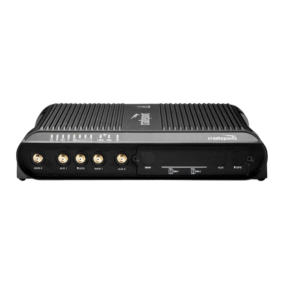 Cradlepoint IBR1700 Quick Start Manual