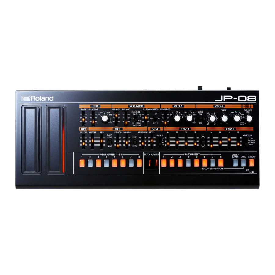 Roland Boutique JP-08 Faq