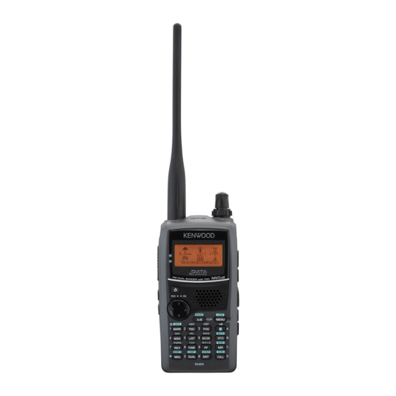 Kenwood TH-D72A Manual