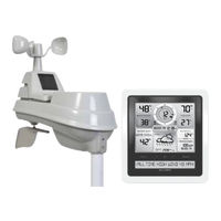ACU-RITE 02032C Instruction Manual