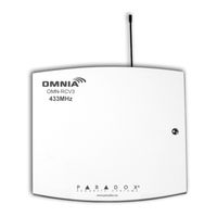 Paradox omnia OMN-RCV3 Reference & Installation Manual